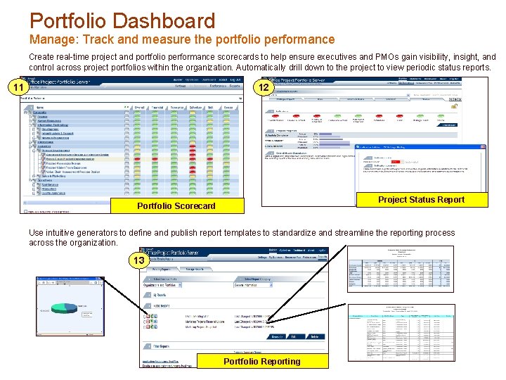 Portfolio Dashboard Manage: Track and measure the portfolio performance Create real-time project and portfolio