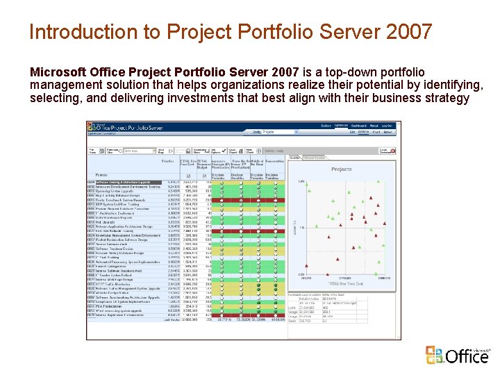 Introduction to Project Portfolio Server 2007 Microsoft Office Project Portfolio Server 2007 is a