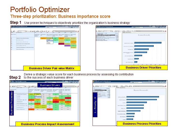 Portfolio Optimizer Three-step prioritization: Business importance score Step 1 Use proven techniques to objectively