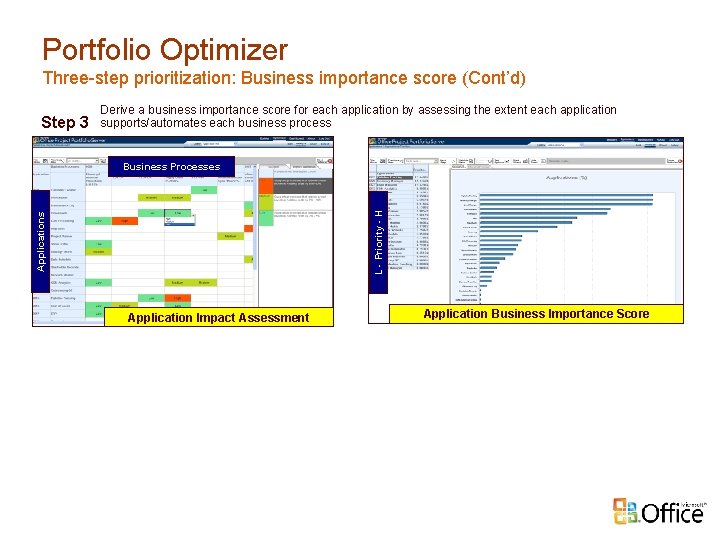 Portfolio Optimizer Three-step prioritization: Business importance score (Cont’d) Step 3 Derive a business importance