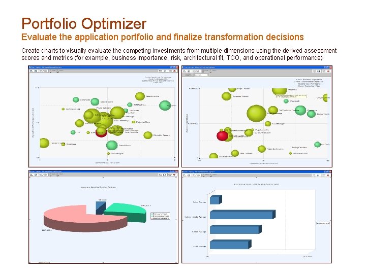 Portfolio Optimizer Evaluate the application portfolio and finalize transformation decisions Create charts to visually