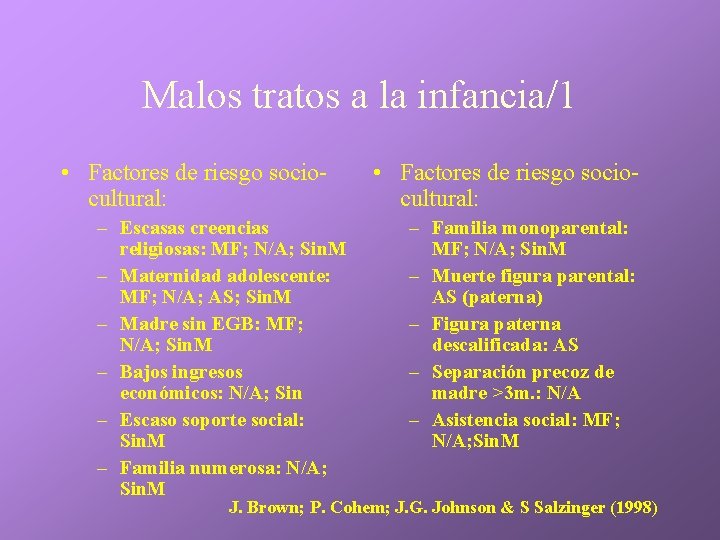 Malos tratos a la infancia/1 • Factores de riesgo sociocultural: – Escasas creencias religiosas: Malos tratos a la infancia/1 • Factores de riesgo sociocultural: – Escasas creencias religiosas: