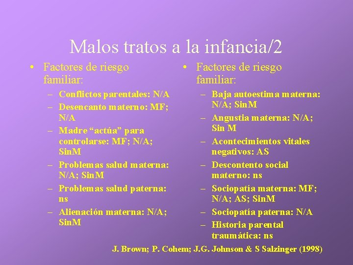 Malos tratos a la infancia/2 • Factores de riesgo familiar: – Conflictos parentales: N/A Malos tratos a la infancia/2 • Factores de riesgo familiar: – Conflictos parentales: N/A