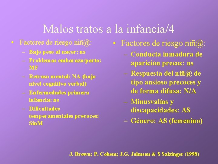 Malos tratos a la infancia/4 • Factores de riesgo niñ@: – Bajo peso al Malos tratos a la infancia/4 • Factores de riesgo niñ@: – Bajo peso al
