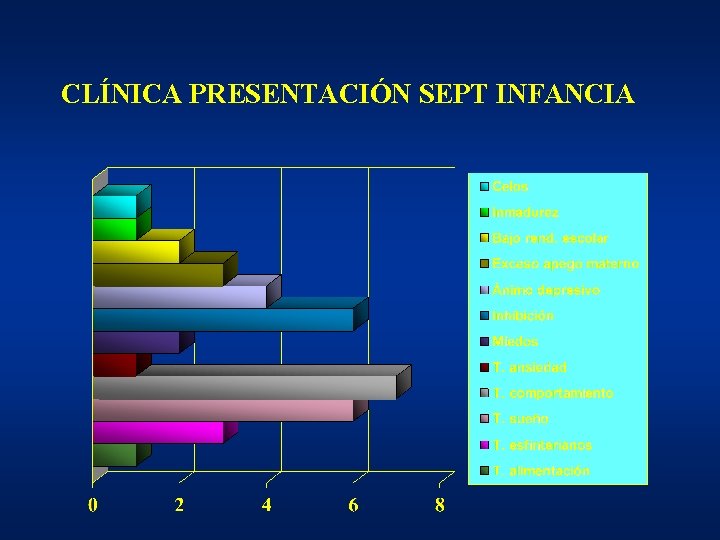 CLÍNICA PRESENTACIÓN SEPT INFANCIA CLÍNICA PRESENTACIÓN SEPT INFANCIA