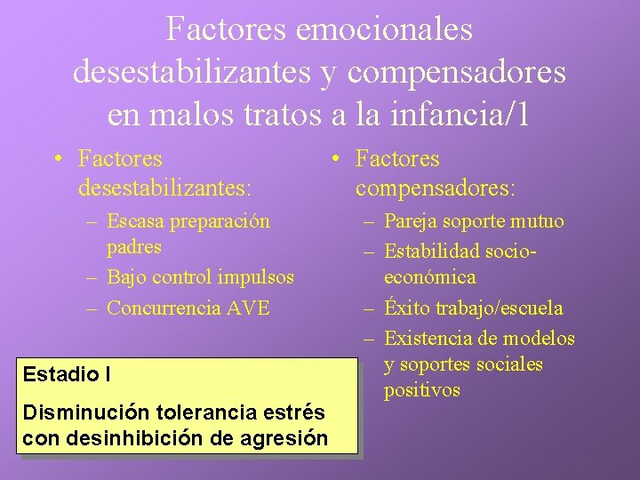 Factores emocionales desestabilizantes y compensadores en malos tratos a la infancia/1 • Factores desestabilizantes: Factores emocionales desestabilizantes y compensadores en malos tratos a la infancia/1 • Factores desestabilizantes: