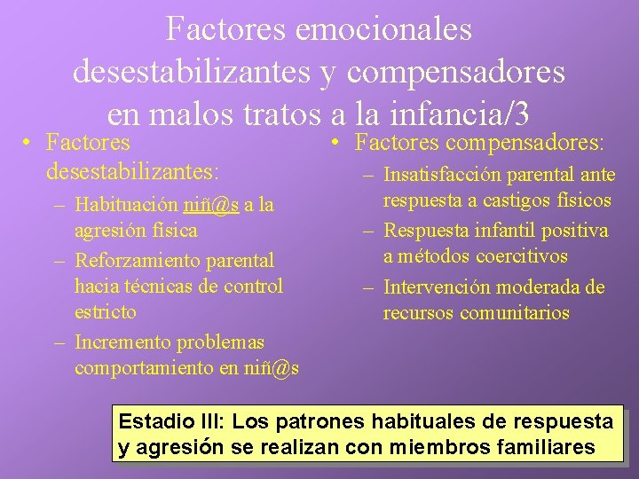 Factores emocionales desestabilizantes y compensadores en malos tratos a la infancia/3 • Factores desestabilizantes: Factores emocionales desestabilizantes y compensadores en malos tratos a la infancia/3 • Factores desestabilizantes: