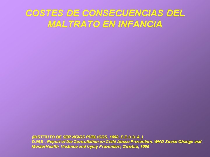 COSTES DE CONSECUENCIAS DEL MALTRATO EN INFANCIA (INSTITUTO DE SERVICIOS PÚBLICOS, 1998, E. E. COSTES DE CONSECUENCIAS DEL MALTRATO EN INFANCIA (INSTITUTO DE SERVICIOS PÚBLICOS, 1998, E. E.