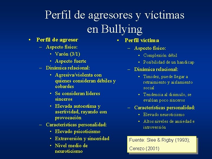 Perfil de agresores y víctimas en Bullying • Perfil de agresor • Perfil víctima Perfil de agresores y víctimas en Bullying • Perfil de agresor • Perfil víctima