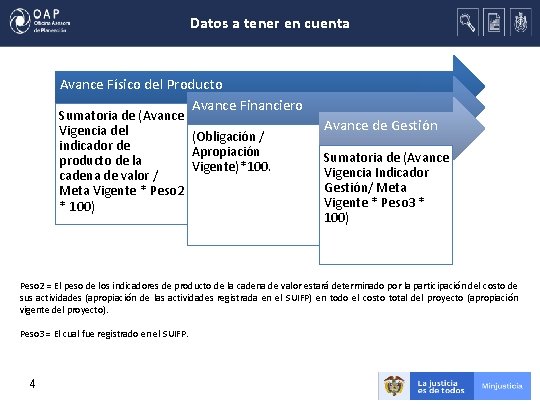 Datos a tener en cuenta Avance Físico del Producto Avance Financiero Sumatoria de (Avance