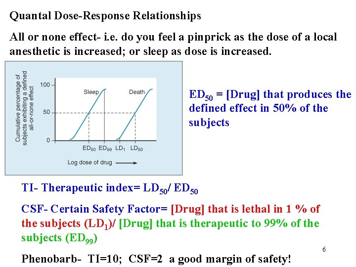 Quantal Dose-Response Relationships All or none effect- i. e. do you feel a pinprick Quantal Dose-Response Relationships All or none effect- i. e. do you feel a pinprick