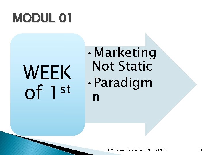 MODUL 01 WEEK st of 1 • Marketing Not Static • Paradigm n Dr