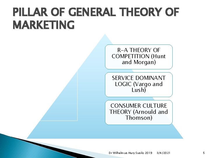 PILLAR OF GENERAL THEORY OF MARKETING R-A THEORY OF COMPETITION (Hunt and Morgan) SERVICE