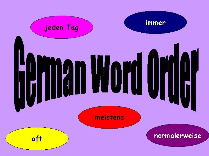 immer jeden Tag meistens oft normalerweise immer jeden Tag meistens oft normalerweise