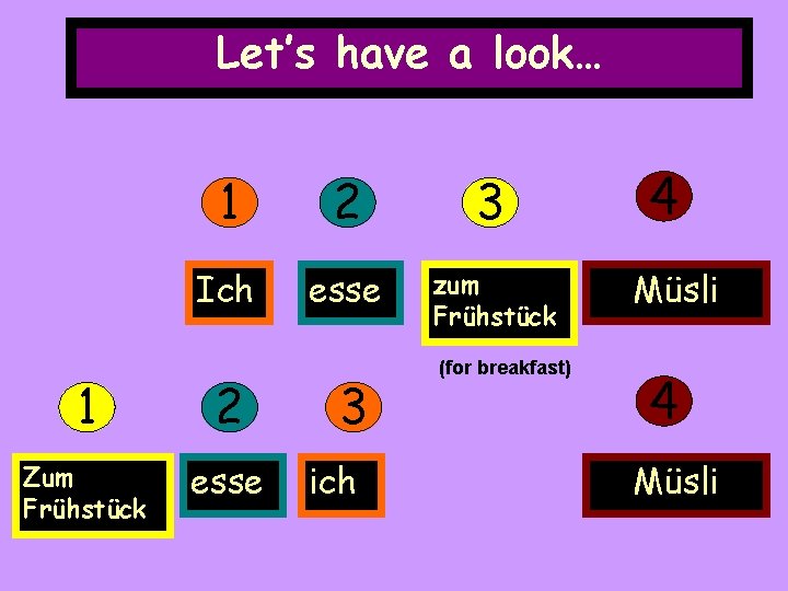 Let’s have a look… 1 2 3 Ich esse zum Frühstück 1 2 Zum Let’s have a look… 1 2 3 Ich esse zum Frühstück 1 2 Zum