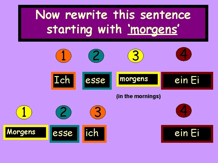 Now rewrite this sentence starting with ‘morgens’ 1 2 3 Ich esse morgens 4 Now rewrite this sentence starting with ‘morgens’ 1 2 3 Ich esse morgens 4