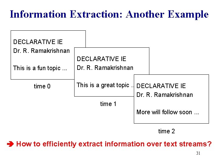 Information Extraction: Another Example DECLARATIVE IE Dr. R. Ramakrishnan This is a fun topic.