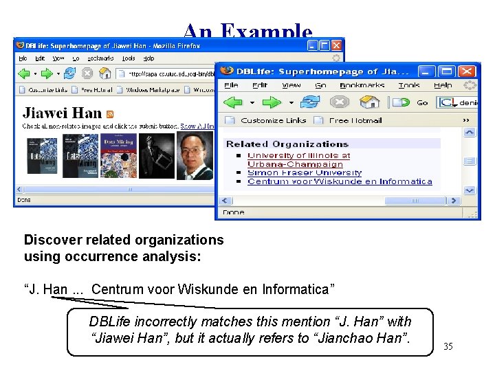 An Example Discover related organizations using occurrence analysis: “J. Han. . . Centrum voor