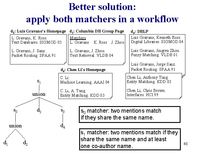 Better solution: apply both matchers in a workflow d 1: Luis Gravano’s Homepage d