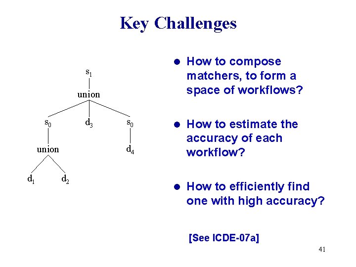 Key Challenges s 1 l How to compose matchers, to form a space of