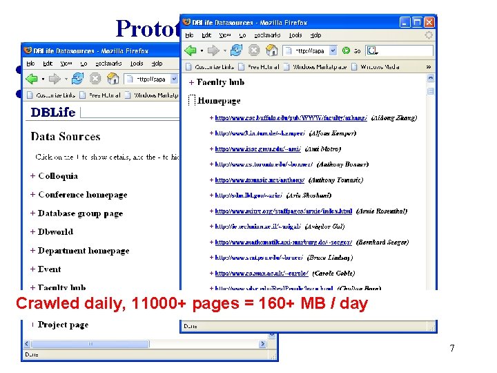 Prototype System: DBLife Integrate data of the DB research community l 1164 data sources