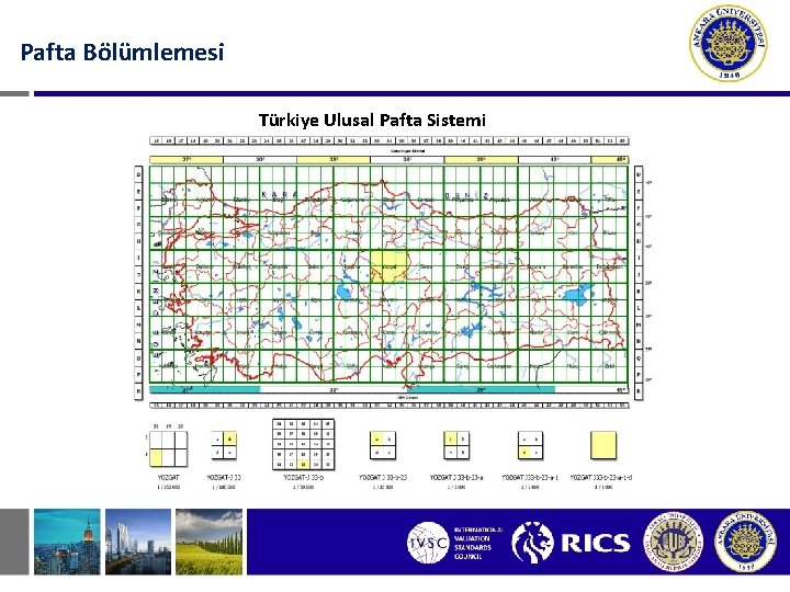 Pafta Bölümlemesi Türkiye Ulusal Pafta Sistemi 