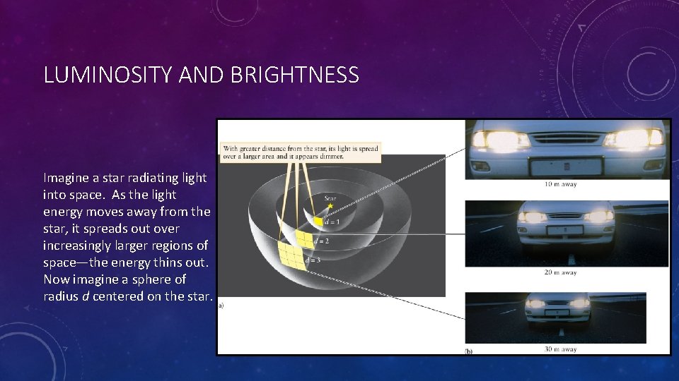 LUMINOSITY AND BRIGHTNESS Imagine a star radiating light into space. As the light energy