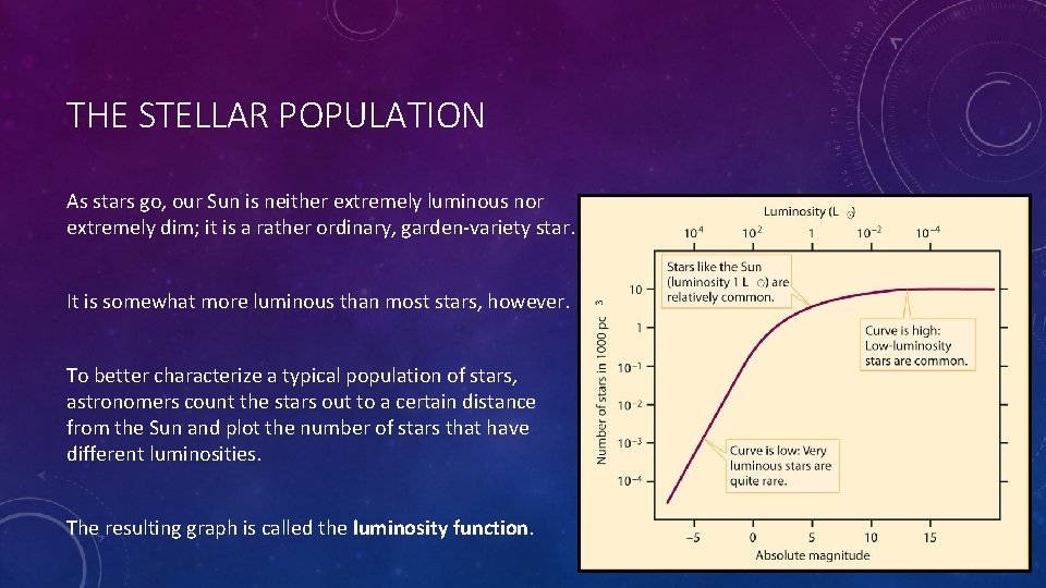 THE STELLAR POPULATION As stars go, our Sun is neither extremely luminous nor extremely