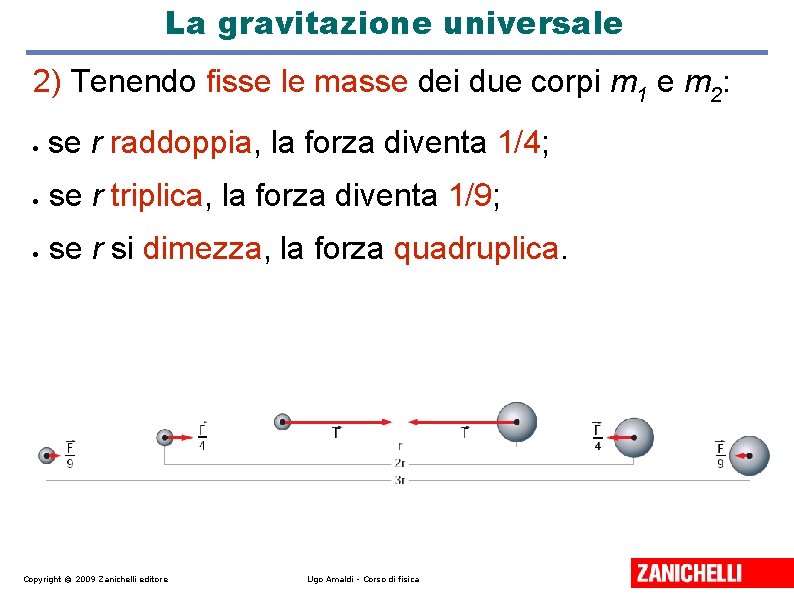 La gravitazione universale 2) Tenendo fisse le masse dei due corpi m 1 e