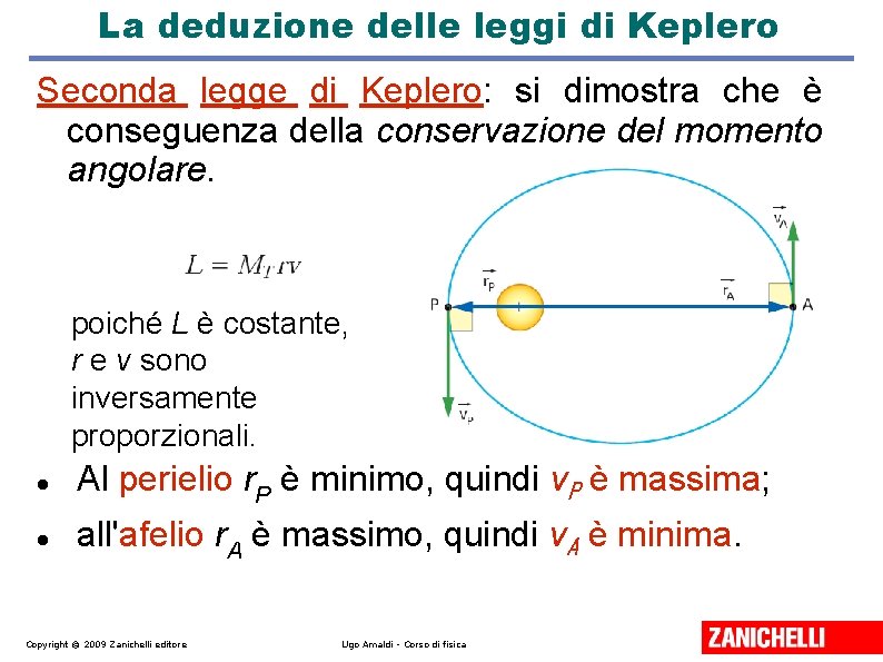 La deduzione delle leggi di Keplero Seconda legge di Keplero: si dimostra che è