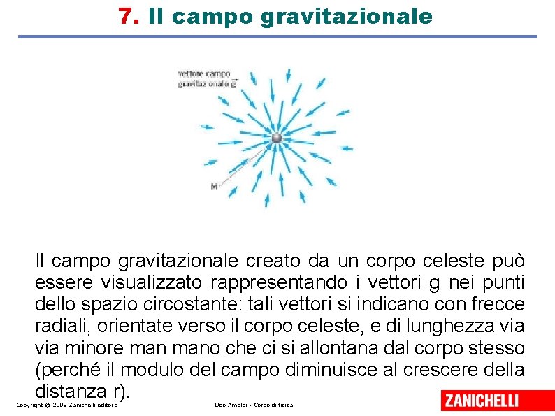 7. Il campo gravitazionale creato da un corpo celeste può essere visualizzato rappresentando i