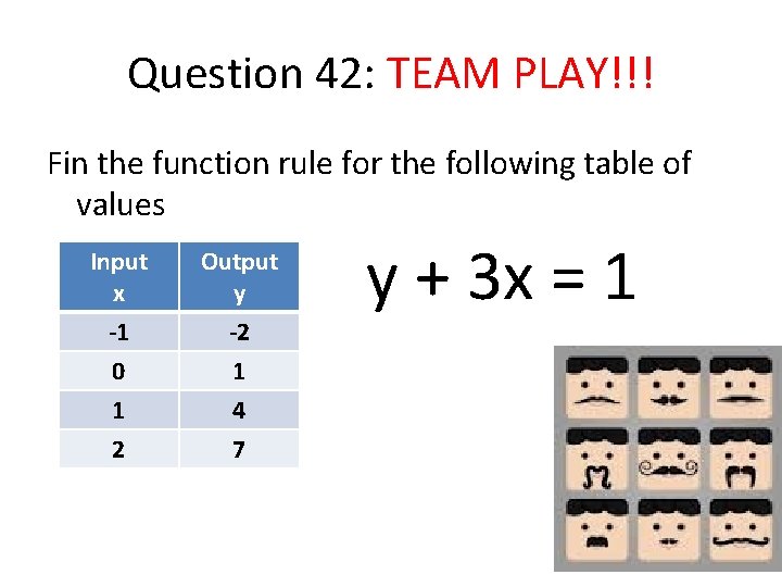 Question 42: TEAM PLAY!!! Fin the function rule for the following table of values