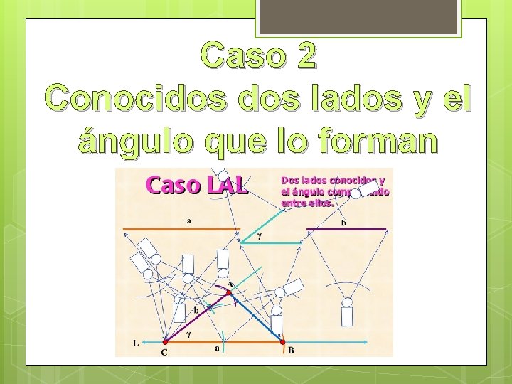 Caso 2 Conocidos lados y el ángulo que lo forman 