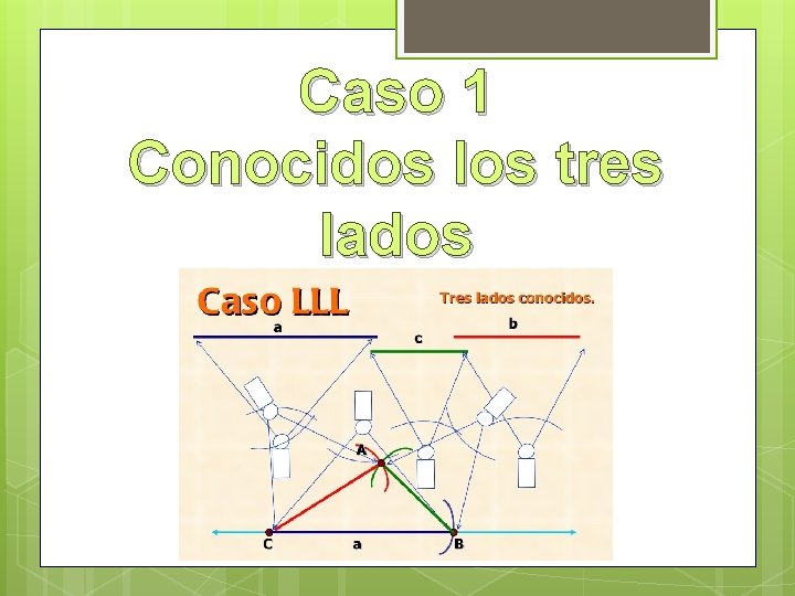 Caso 1 Conocidos los tres lados 