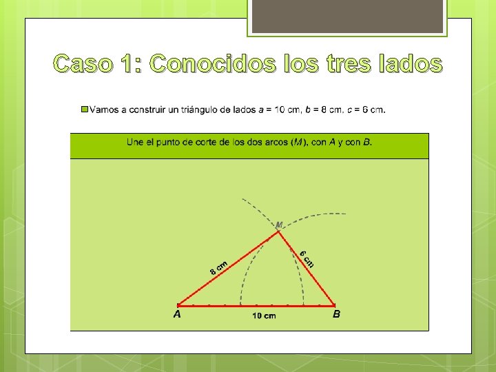 Caso 1: Conocidos los tres lados 