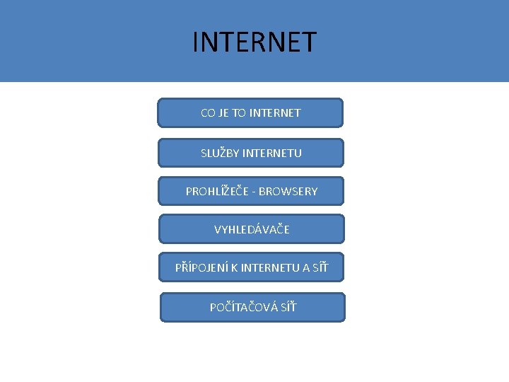 INTERNET CO JE TO INTERNET SLUŽBY INTERNETU PROHLÍŽEČE - BROWSERY VYHLEDÁVAČE PŘÍPOJENÍ K INTERNETU
