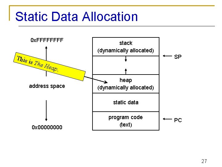 Static Data Allocation 0 x. FFFF stack (dynamically allocated) This is Th e Hea