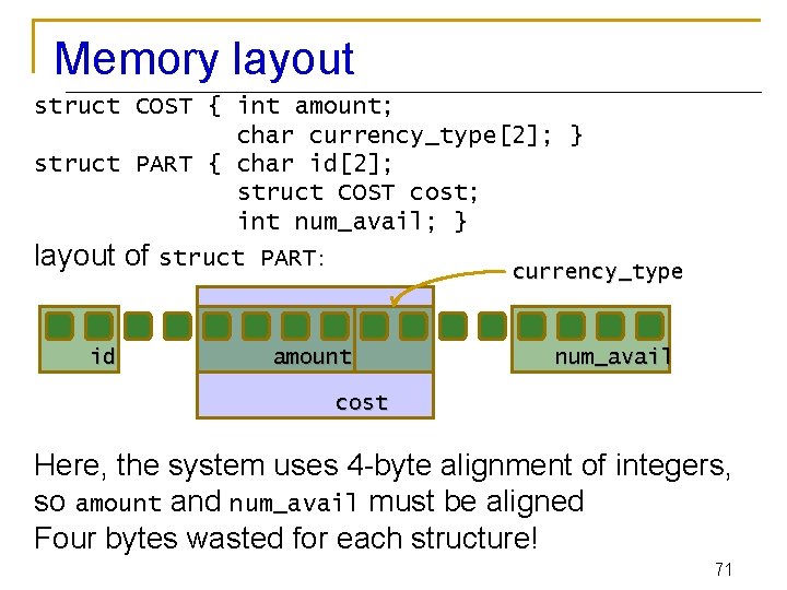 Memory layout struct COST { int amount; char currency_type[2]; } struct PART { char