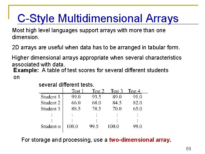 C-Style Multidimensional Arrays Most high level languages support arrays with more than one dimension.