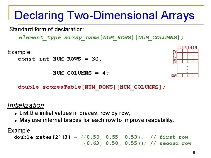 Declaring Two-Dimensional Arrays Standard form of declaration: element_type array_name[NUM_ROWS][NUM_COLUMNS]; Example: const int NUM_ROWS =