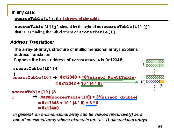 In any case: scores. Table[i] is the i-th row of the table scores. Table[i][j]