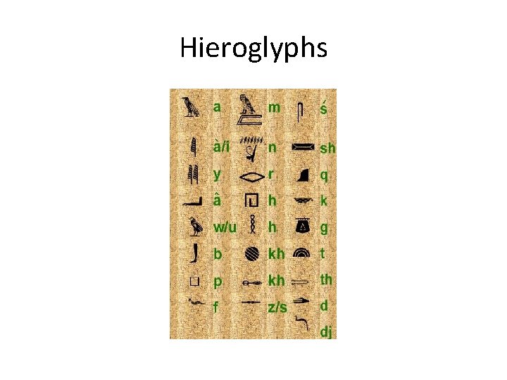 Hieroglyphs 