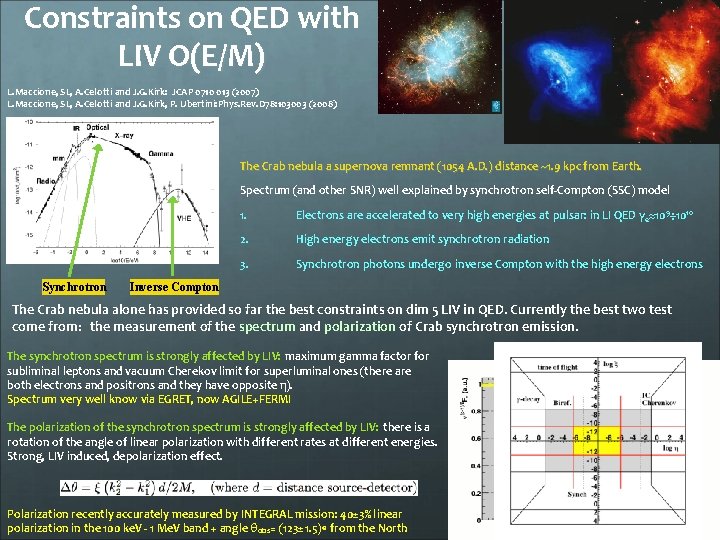 Constraints on QED with LIV O(E/M) L. Maccione, SL, A. Celotti and J. G.