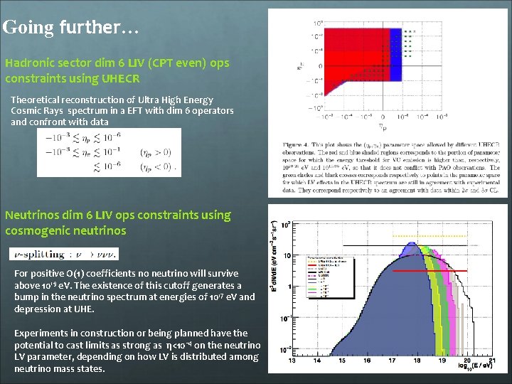 Going further… Hadronic sector dim 6 LIV (CPT even) ops constraints using UHECR Theoretical