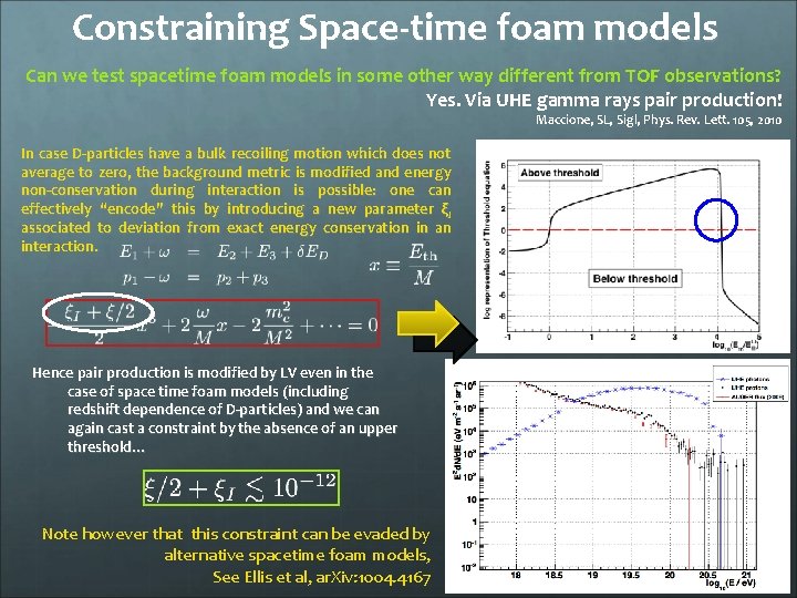 Constraining Space-time foam models Can we test spacetime foam models in some other way