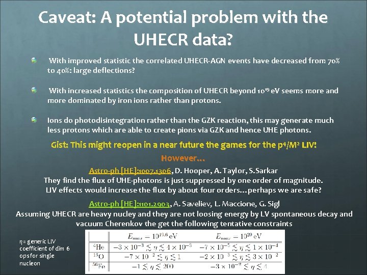 Caveat: A potential problem with the UHECR data? With improved statistic the correlated UHECR-AGN