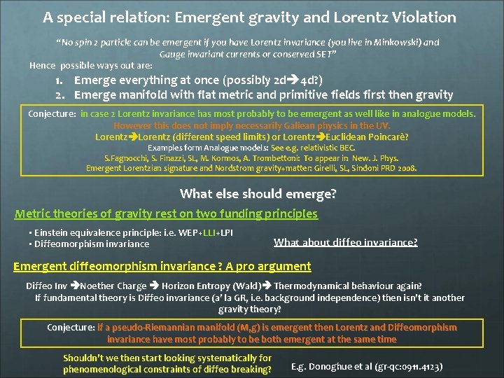 A special relation: Emergent gravity and Lorentz Violation “No spin 2 particle can be