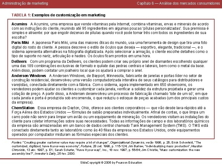 Administração de marketing Capítulo 6 — Análise dos mercados consumidores TABELA 1: Exemplos de