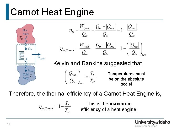 Carnot Heat Engine E Kelvin and Rankine suggested that, Temperatures must be on the