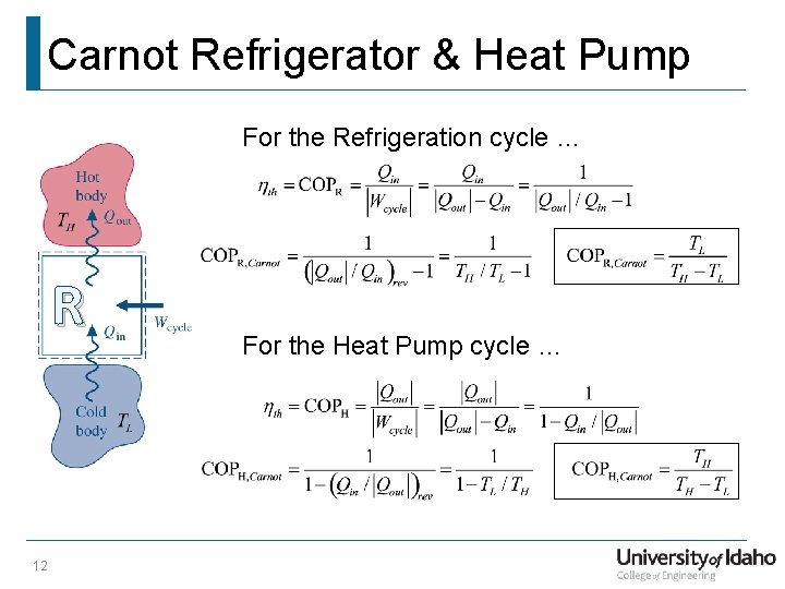 Carnot Refrigerator & Heat Pump For the Refrigeration cycle … R 12 For the